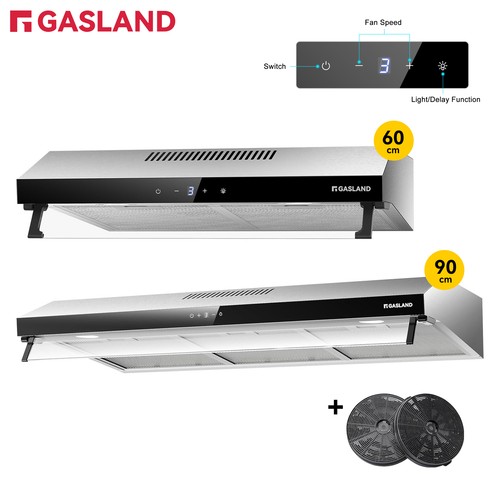Gasland wall visor - gasland, cm